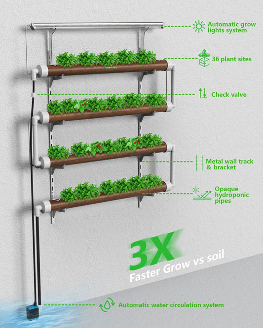 Nutrient Film Technique (NFT) Hydroponic Systems: A Complete Guide to Growing Efficiently