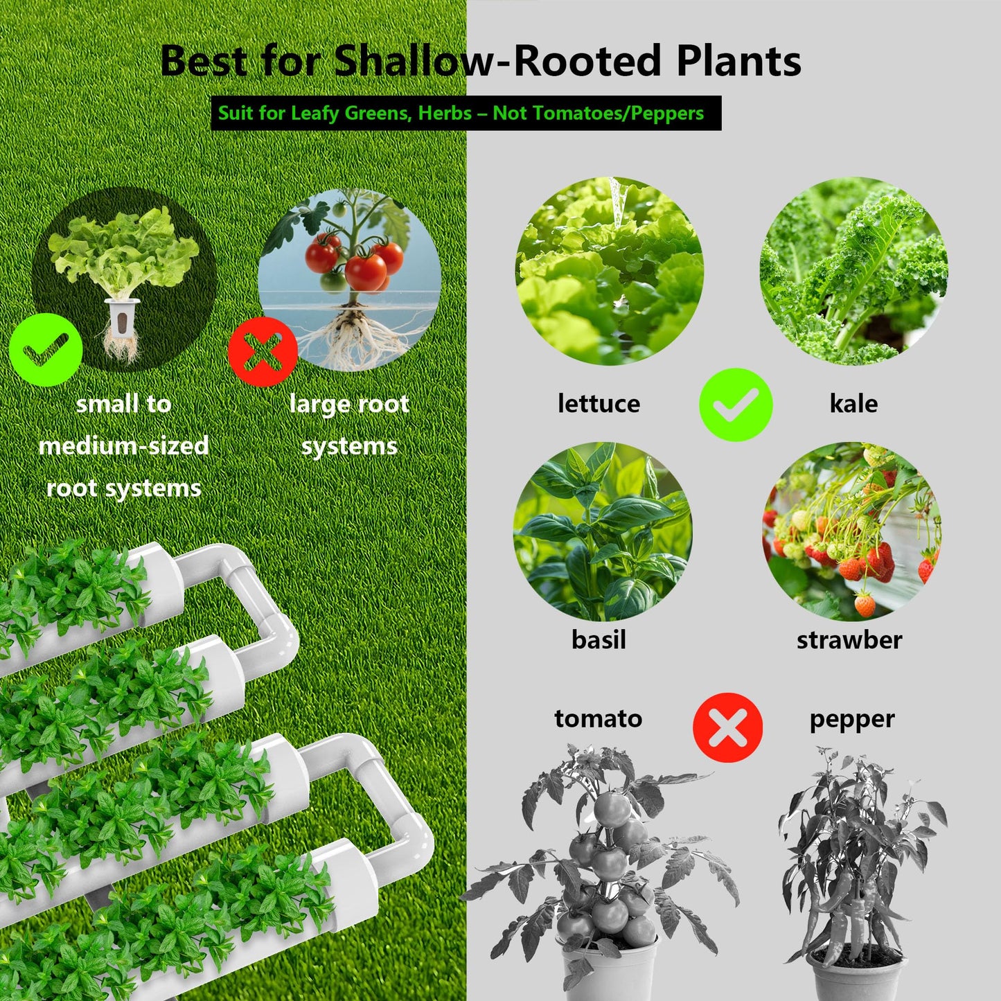 DPROOTS Garden NFT Hydroponic Growing System Kit - 36 Plant Sites