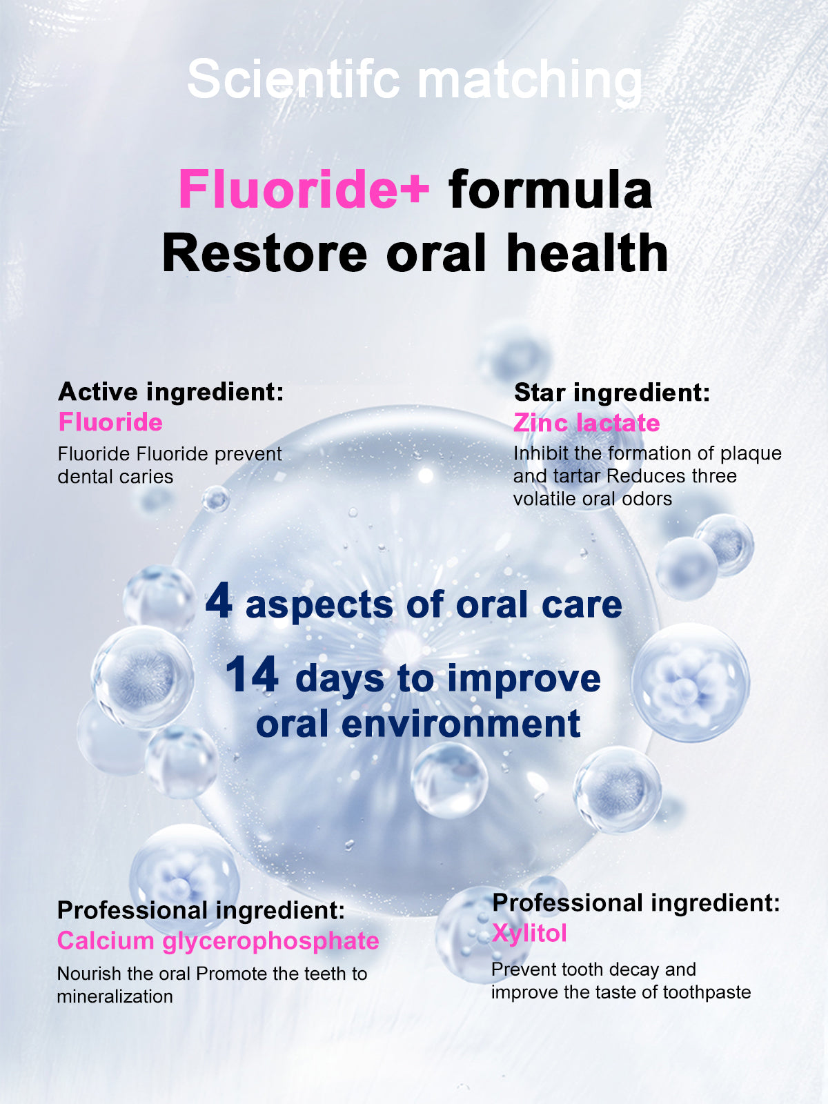 GlorySmile Fruity Toothpaste – Fresh Breath & Gentle Daily Whitening GlorySmile