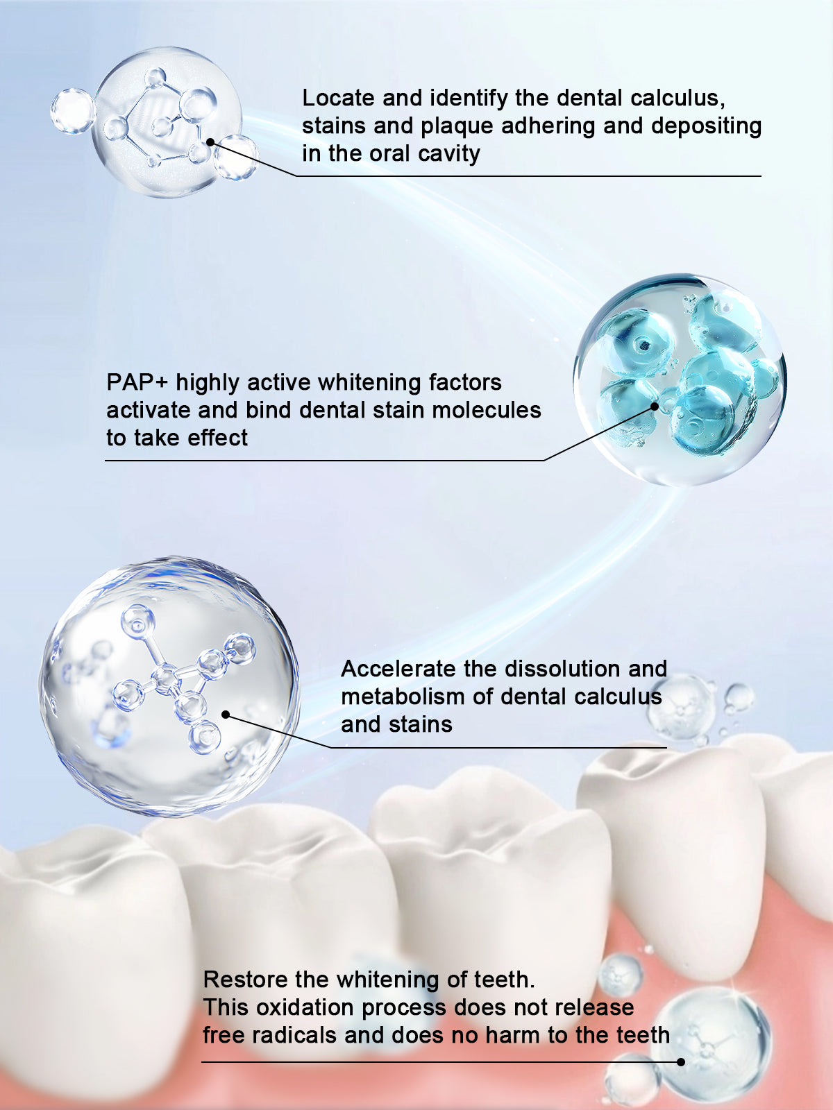 GlorySmile Fruity Toothpaste – Fresh Breath & Gentle Daily Whitening