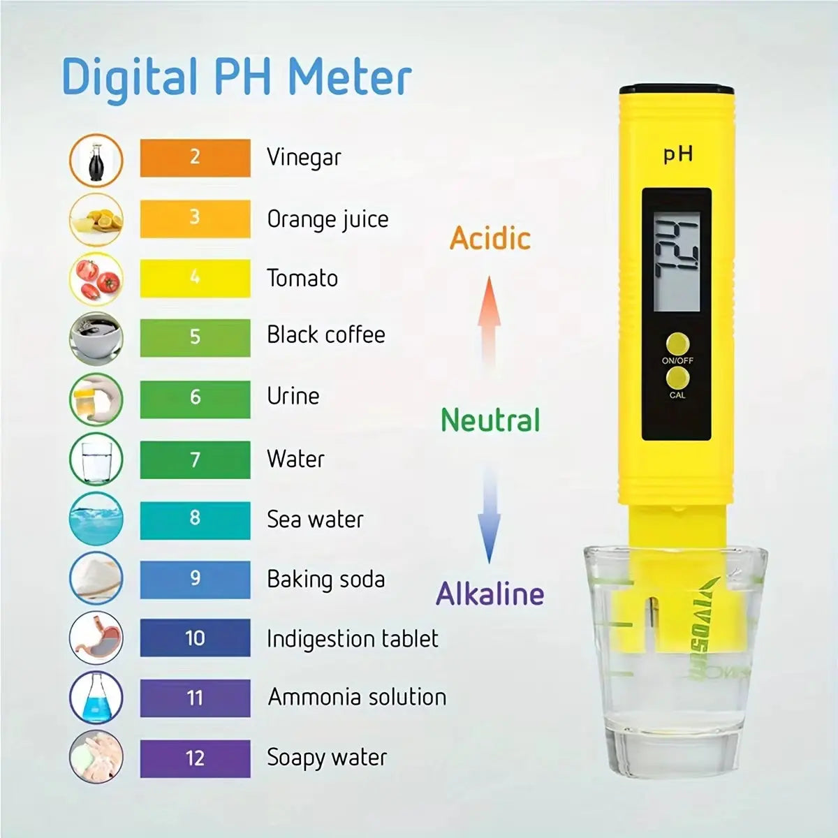 Digital PH /TDS/ EC Meter Tester Thermometer Pen - DPROOTS