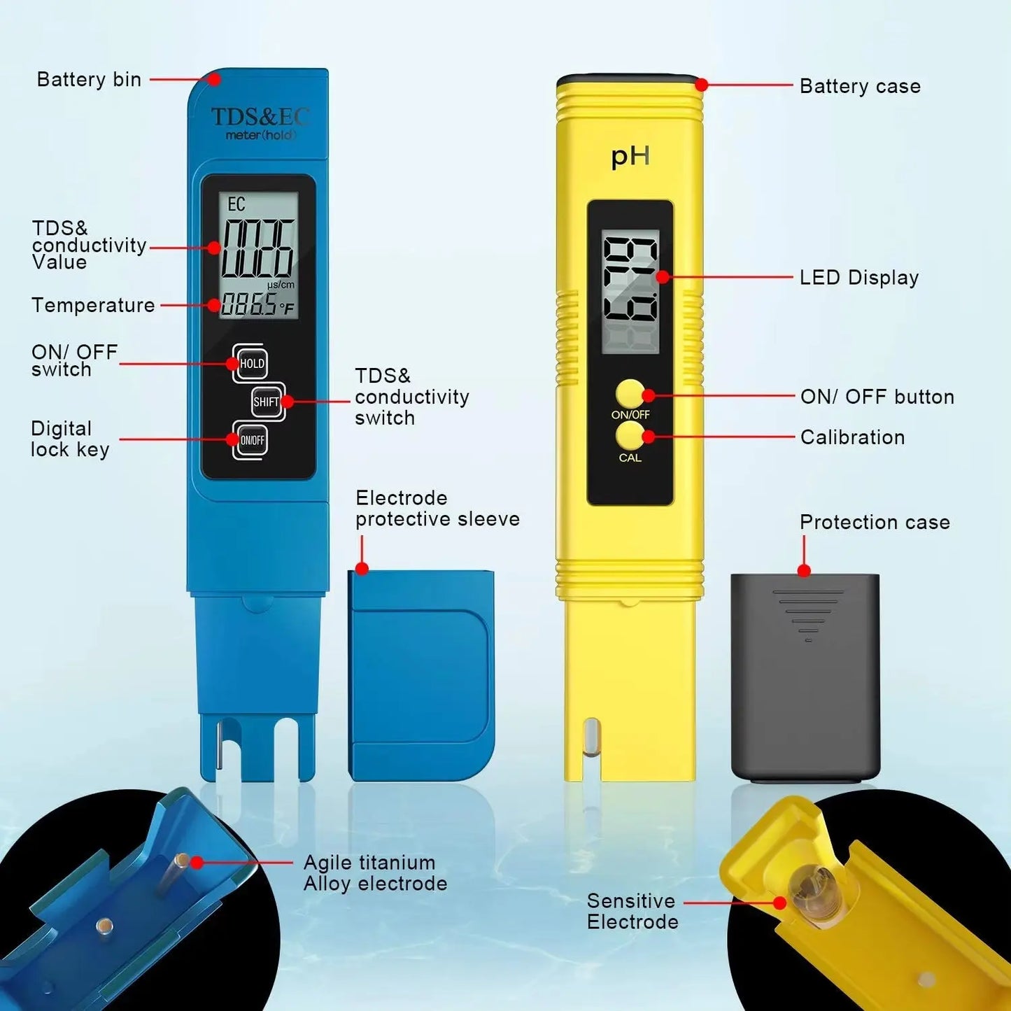 Digital PH /TDS/ EC Meter Tester Thermometer Pen - DPROOTS