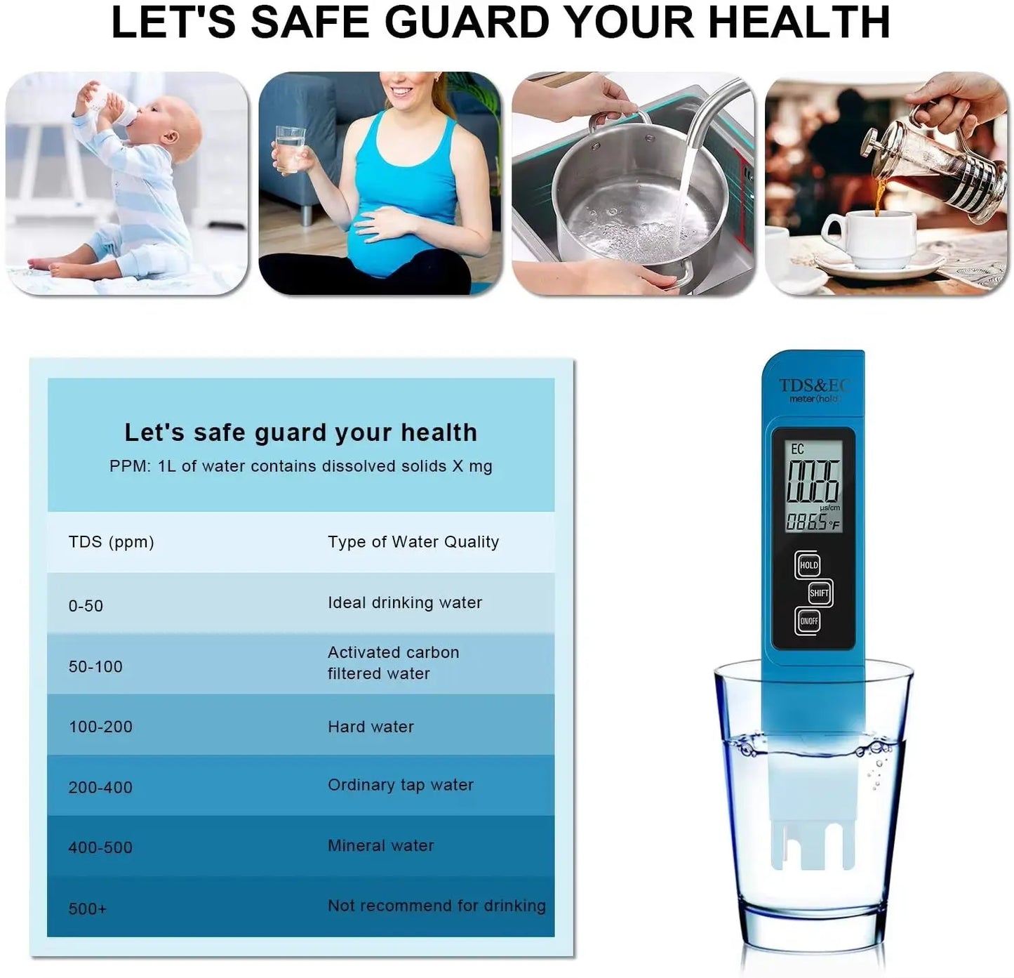 Digital PH /TDS/ EC Meter Tester Thermometer Pen - DPROOTS