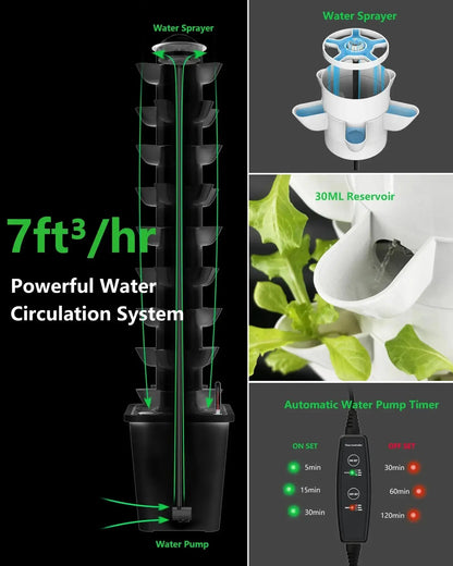 DPROOTS 45 Pods Vertical Hydroponics Tower System for Indoor Greenhouse Grow Herbs Vegetables Planting System - DPROOTS