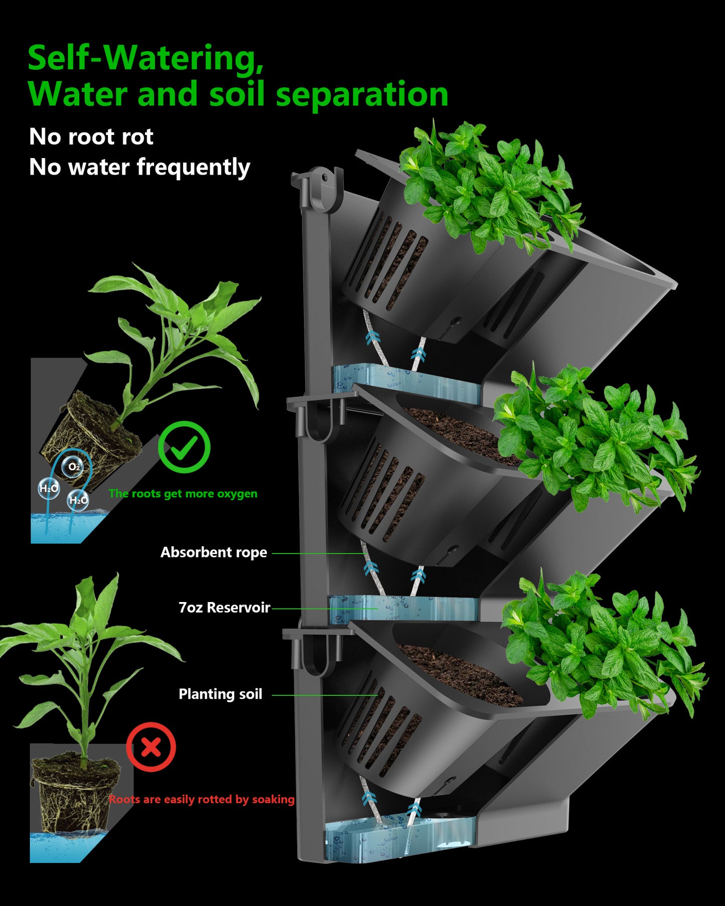 DPROOTS 6 Pots Wall Vertical Planter for Flowerpot Home Indoor Garden Vegetable With Grow Light Self Watering System