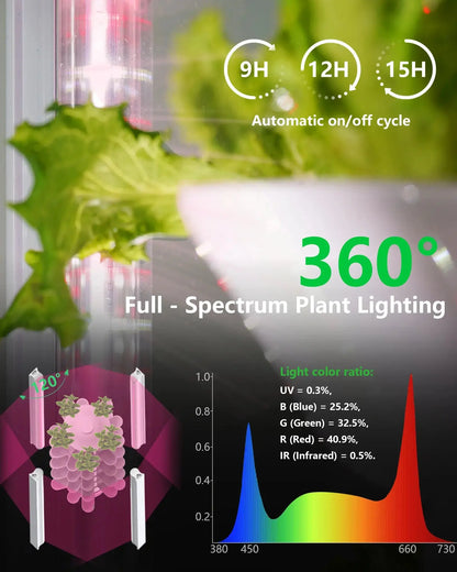 DPROOTS 45 Pods Vertical Hydroponics Tower System for Indoor Greenhouse Grow Herbs Vegetables Planting System - DPROOTS