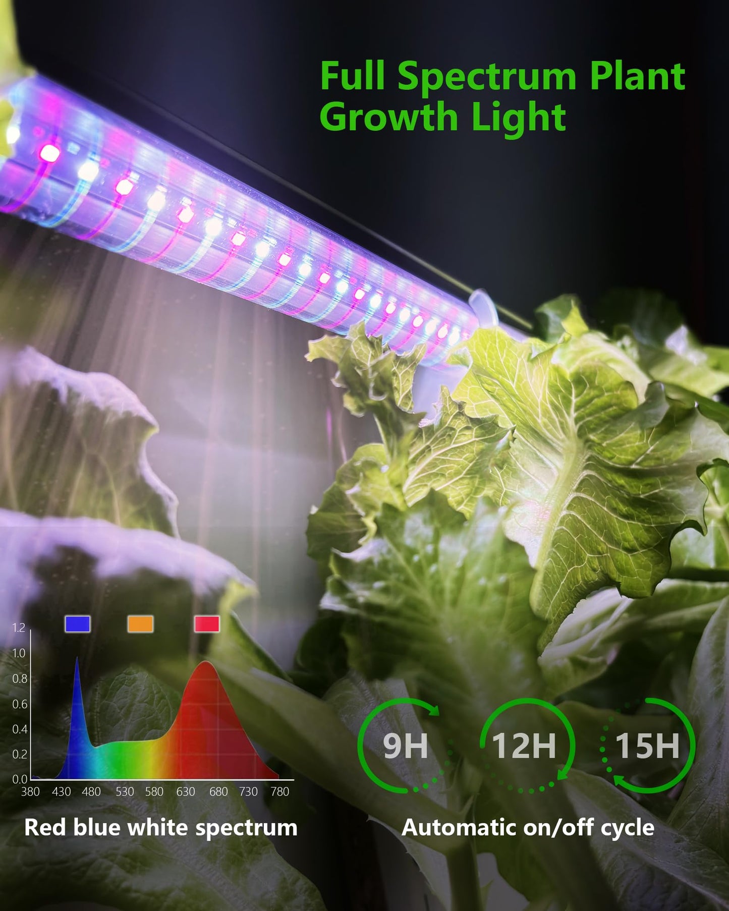 Wholesale 10 DPROOTS Garden W4 NFT Hydroponic System-36 Pods Plant Grow Light