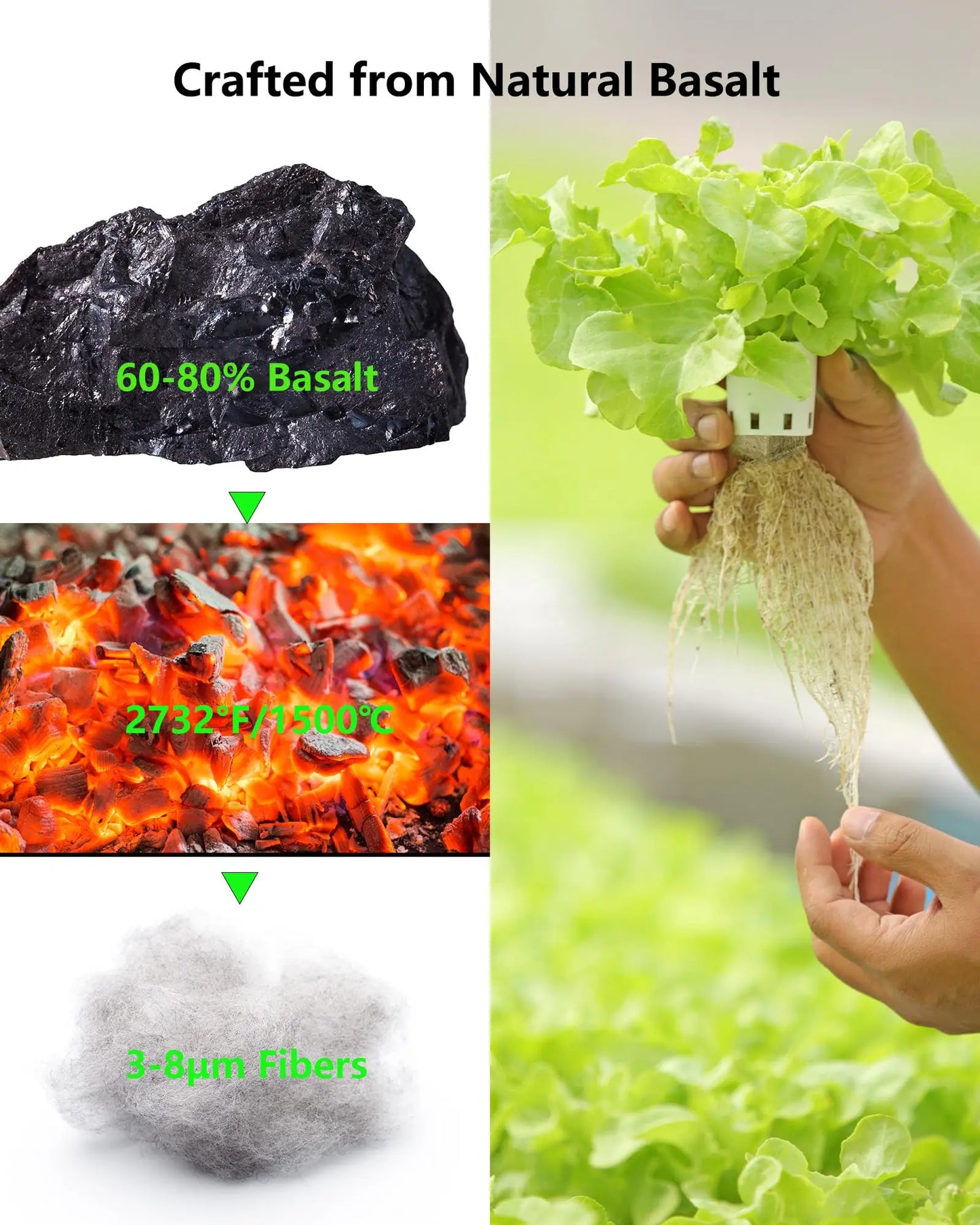 DPROOTS Garden 96PCS Rockwool Cubes for Hydroponic Planting Grow Seed Starters DPROOTS Garden