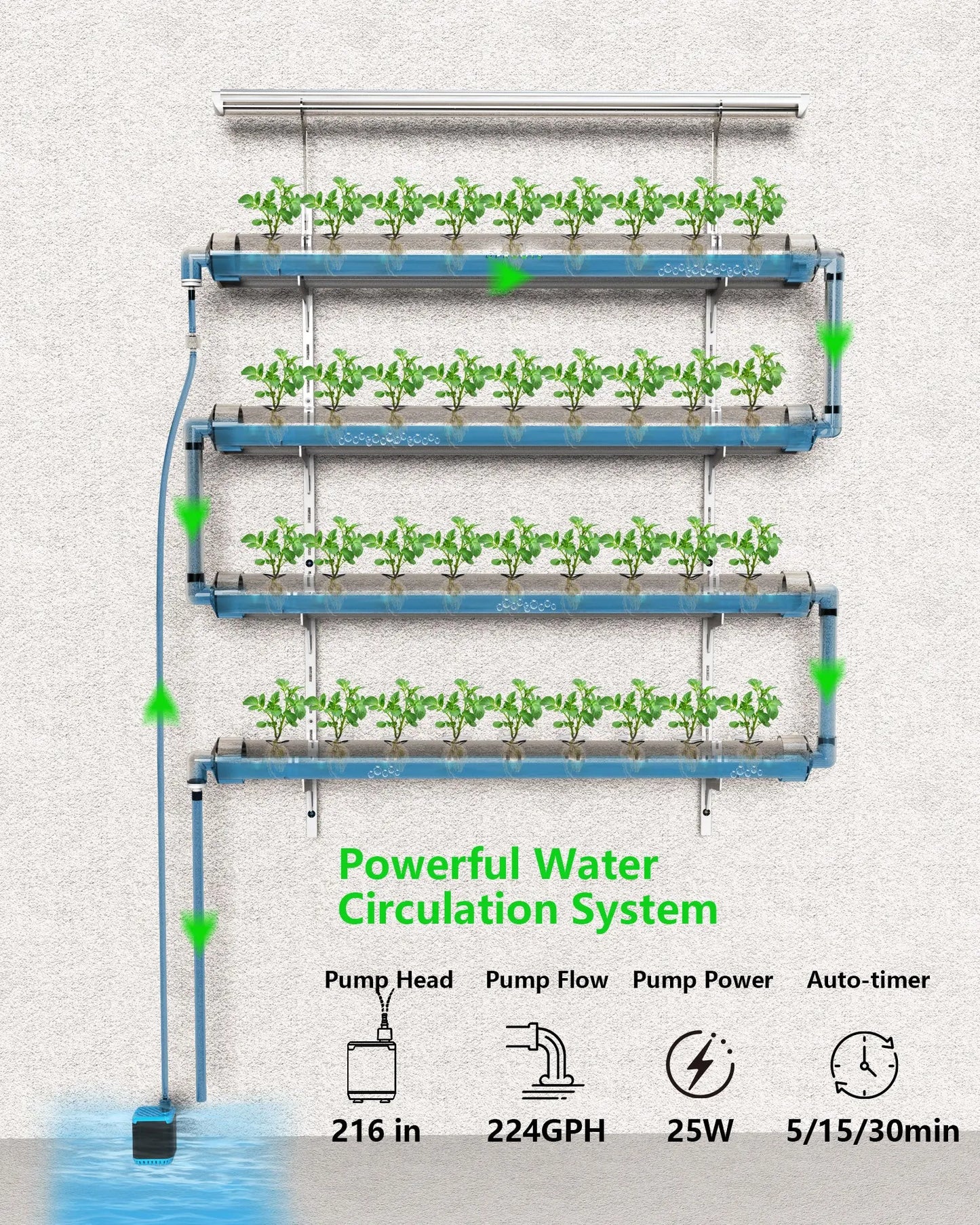 DPROOTS 36 Pods Wall-Mounted Garden Hydroponics Vertical Growth Tower Plant System With Led Light for Indoor Greenhouse Flower Herb - DPROOTS